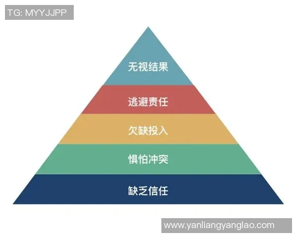 广州乒乓球队在欧锦赛中的团队协作表现与战术分析