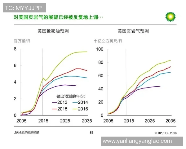 北京足球队在冠军赛中的节奏表现分析与未来展望
