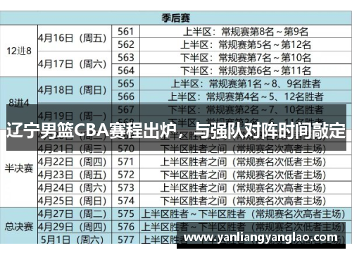 辽宁男篮CBA赛程出炉，与强队对阵时间敲定